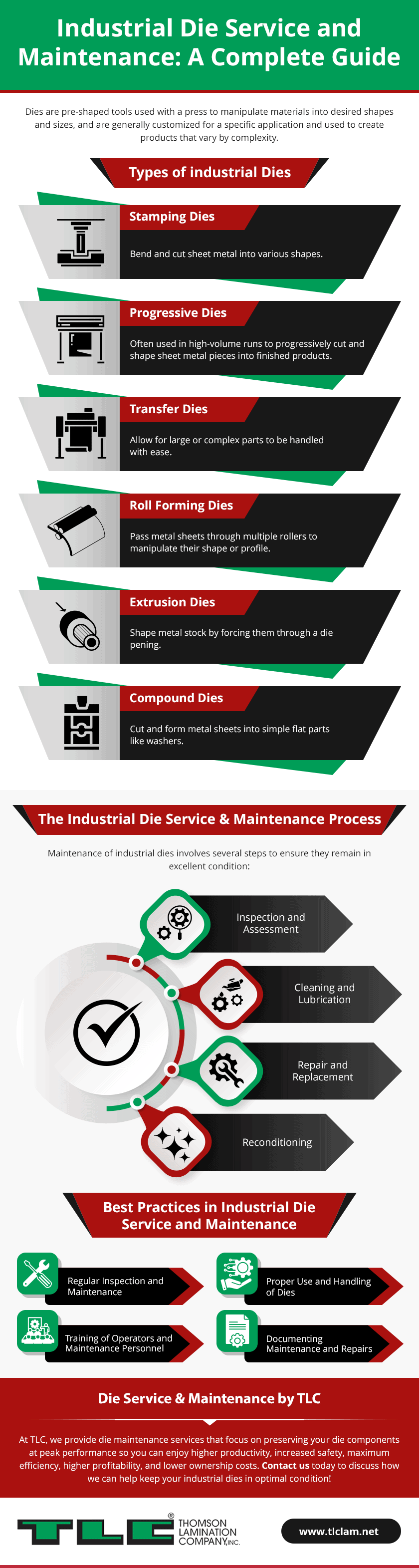 Industrial Die Service and Maintenance: A Complete Guide