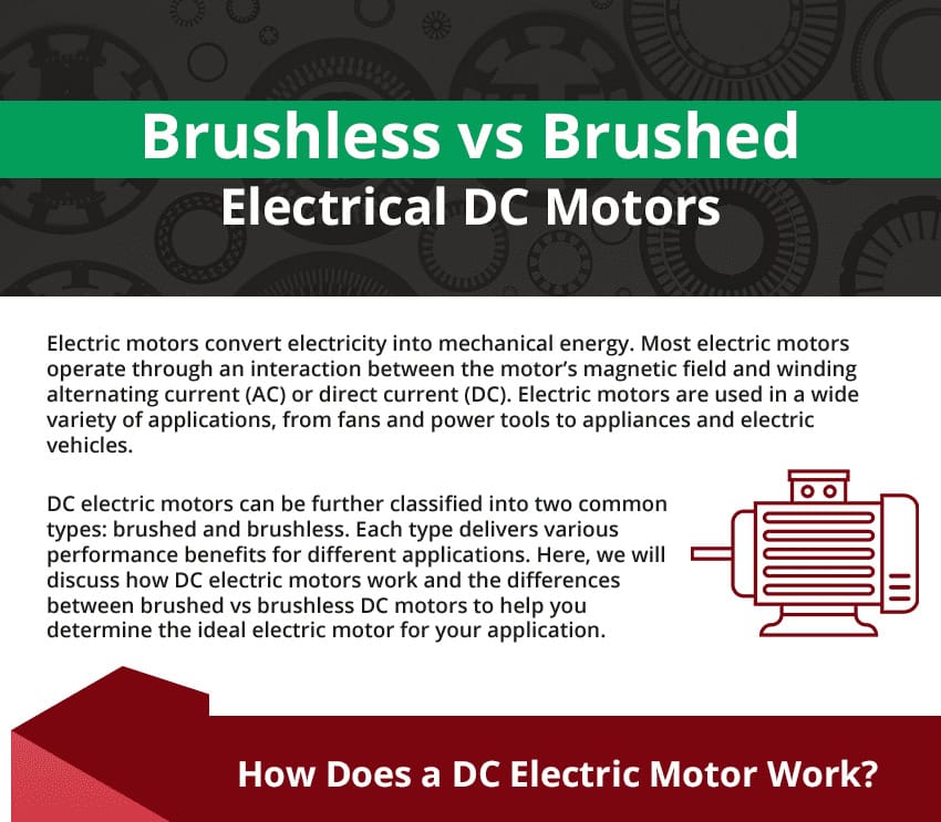 Brushless vs Brushed Electrical DC Motors