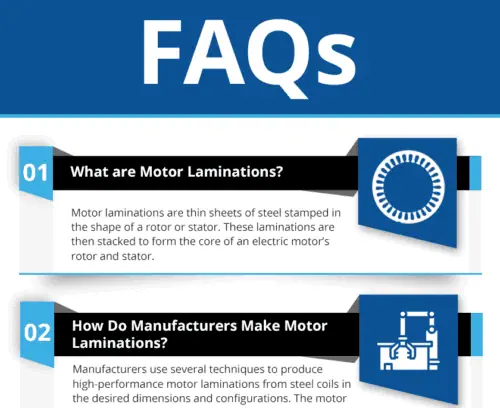FAQs