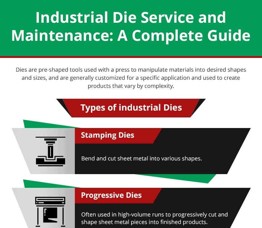 Industrial Die Service and Maintenance: A Complete Guide