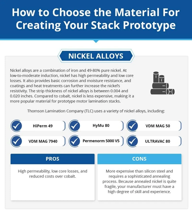 How to Choose the Material For Creating Your Stack Prototype